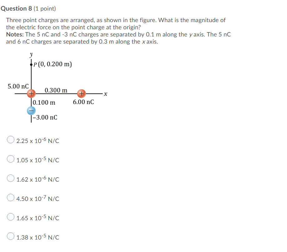 Solved Question 8 (1 Point) Three Point Charges Are | Chegg.com