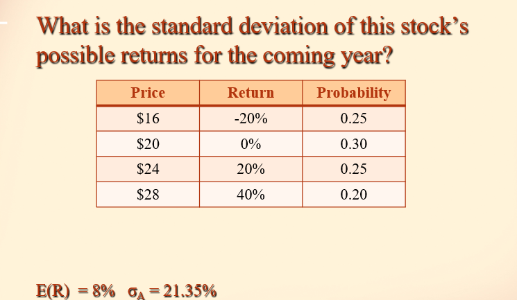 Solved can you explain how to get the standard deviation? | Chegg.com
