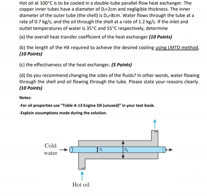 Solved Please answer all the parts completely and correctly. | Chegg.com