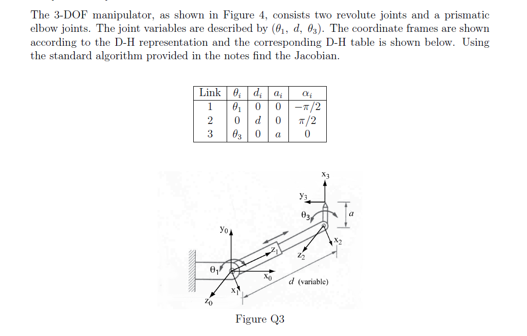 Solved The 3-DOF manipulator, as shown in Figure 4, consists | Chegg.com