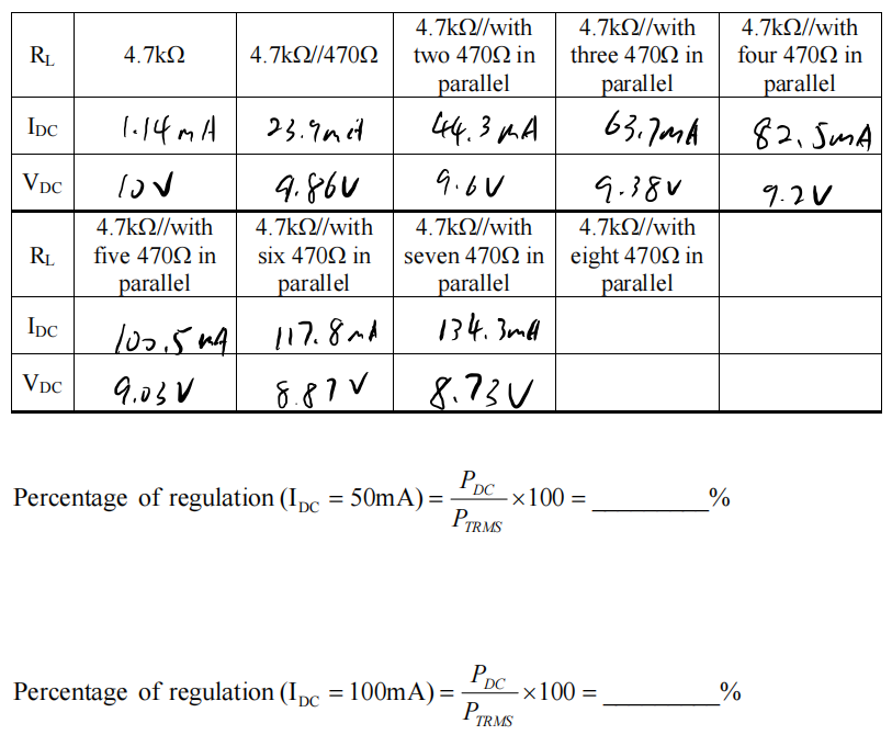 Solved e) Insert a DC milliammeter between A and B, leave