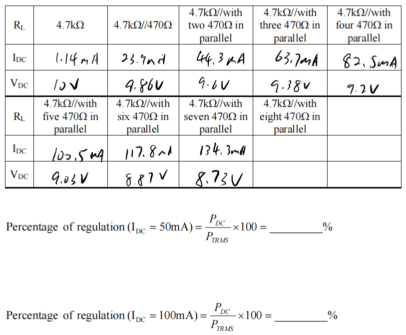 Solved E) Insert A DC Milliammeter Between A And B, Leave | Chegg.com