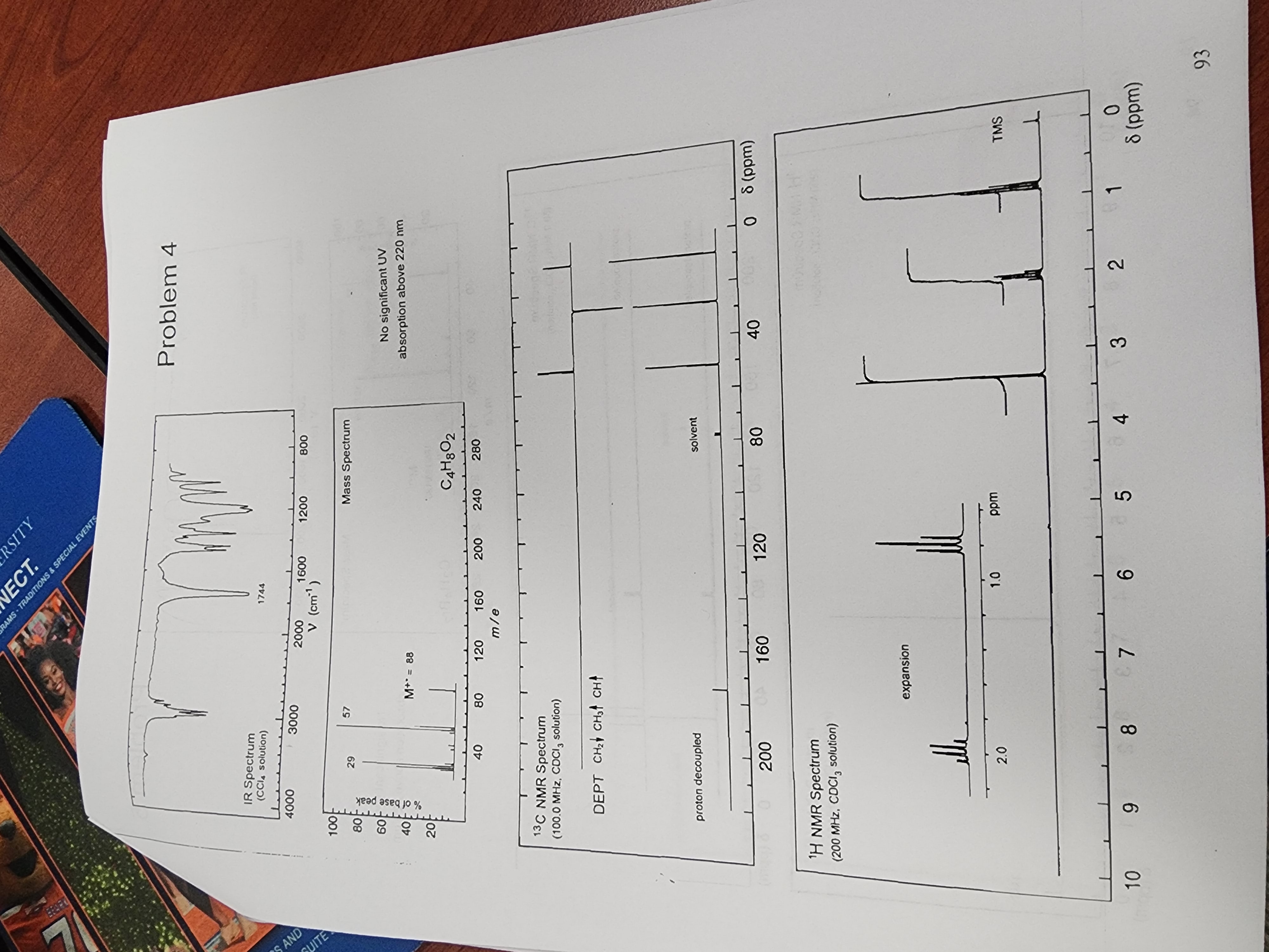Solved Problem 4 No significant UV absorption above 220 nm | Chegg.com