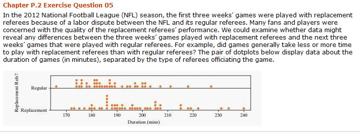 NFL plus a tentative response to the decline in traditional TVnScreenMedia