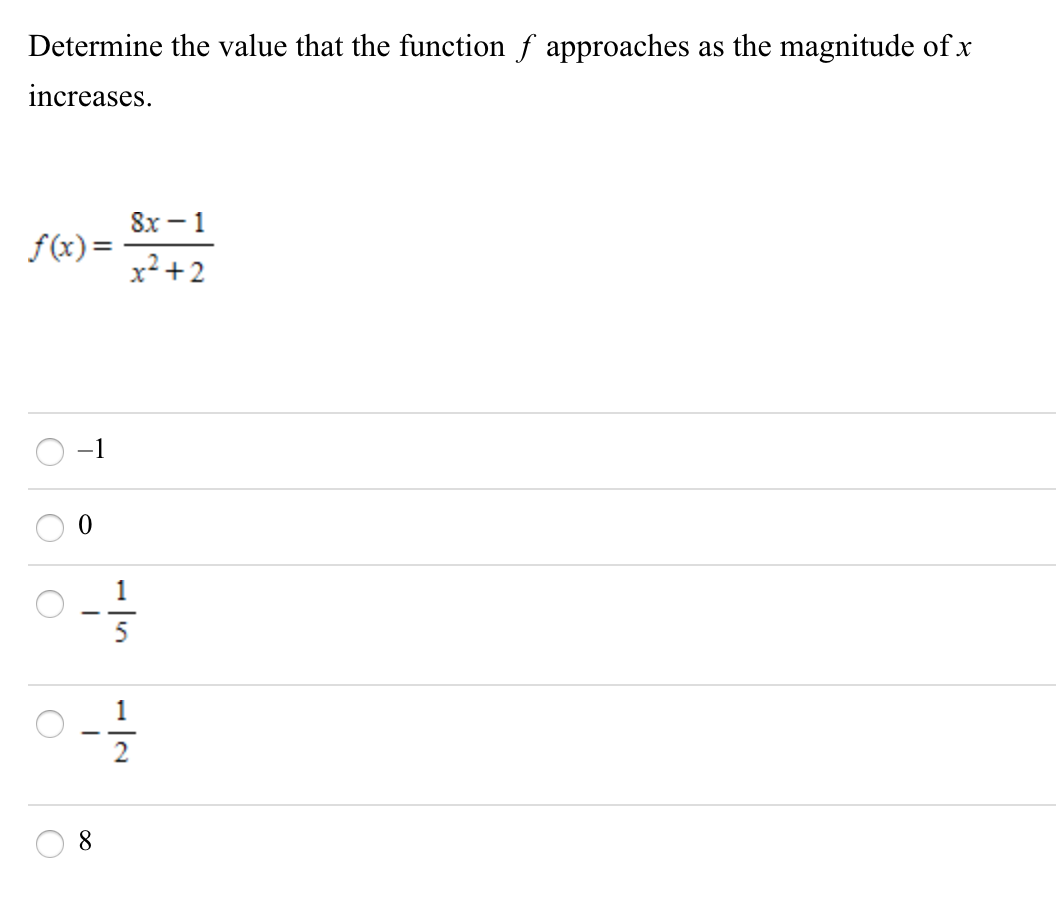 Solved Determine the value that the function f approaches as | Chegg.com