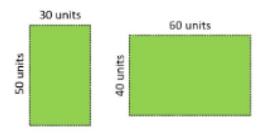 Solved Given the following commands and their syntax, answer | Chegg.com