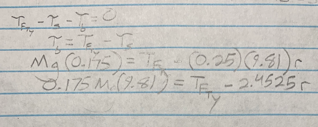 Solved I am doing an online lab for my physics class about | Chegg.com