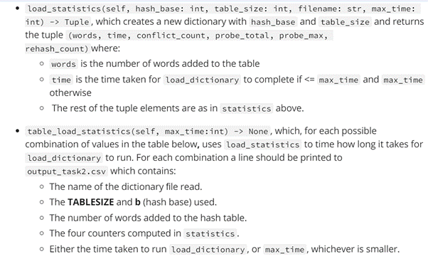 Solved Task 2 Method Creation In hash_table.py: • Modify the | Chegg.com