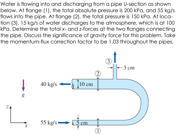 student submitted image, transcription available below