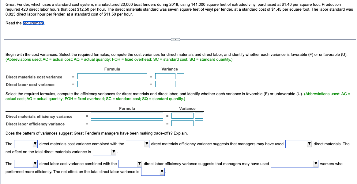 Solved Great Fender, which uses a standard cost system,