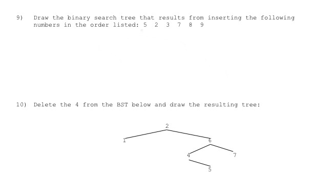 Solved 9) Draw the binary search tree that results from | Chegg.com