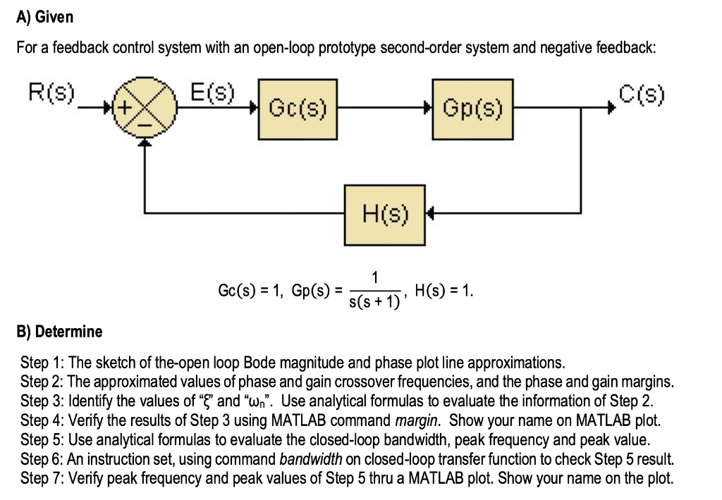 Solved For a feedback control system with an open-loop | Chegg.com