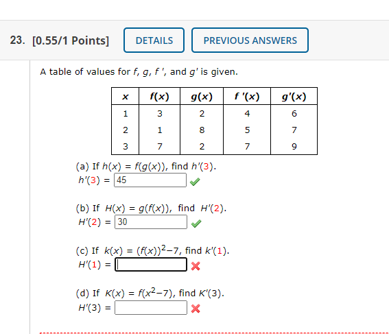 Solved 23 0 55 1 Points Details Previous Answers A Tab Chegg Com