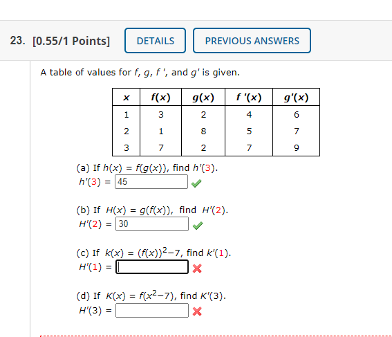 23 0 55 1 Points Details Previous Answers A Table Chegg Com