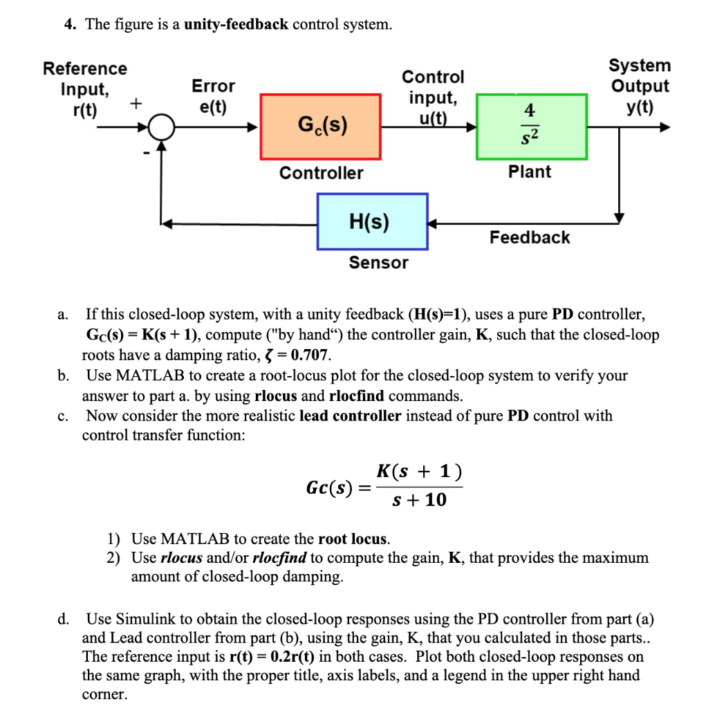 4. The figure is a unityfeedback control system.