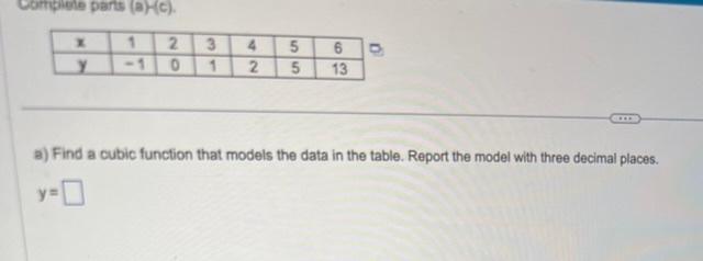 a) Find a cubic function that models the data in the | Chegg.com