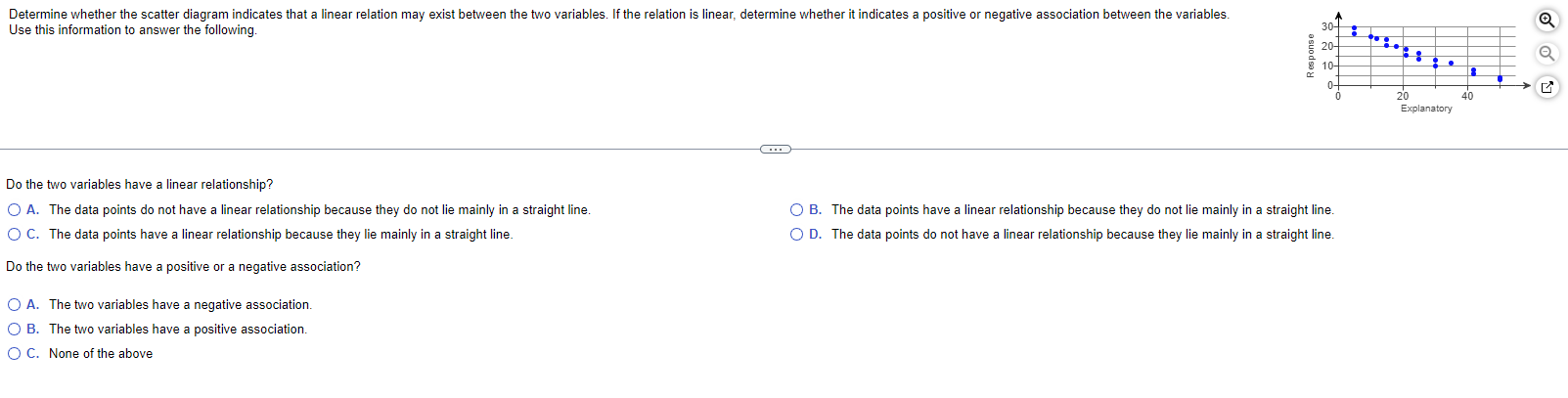 Solved Do the two variables have a linear relationship? A. | Chegg.com