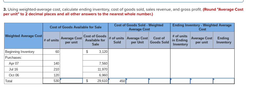 Solved] 3. Using weighted-average cost, calculate ending inventory, cost