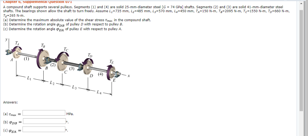 Solved Cnapter o, Suppiementar Question u7I A compound shaft | Chegg.com