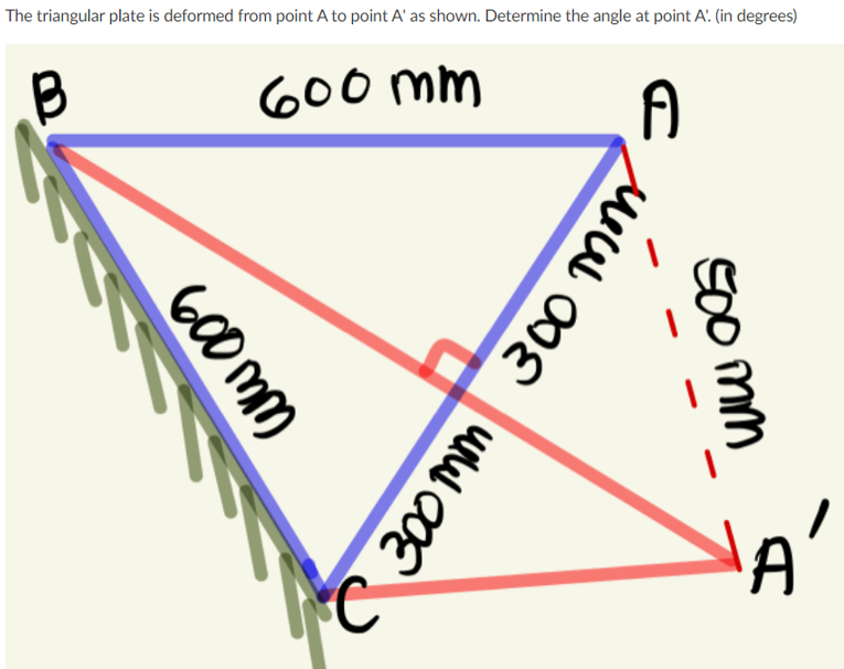 Solved The triangular plate is deformed from point A to | Chegg.com