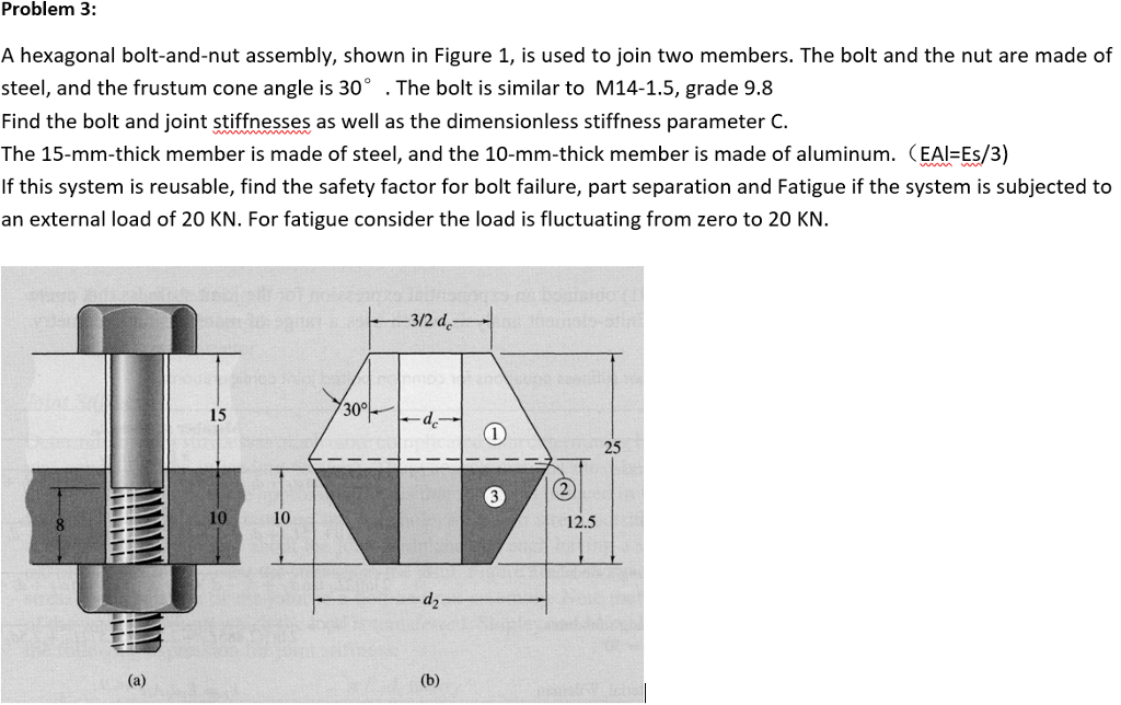 Solved Problem 3: A hexagonal bolt-and-nut assembly, shown | Chegg.com