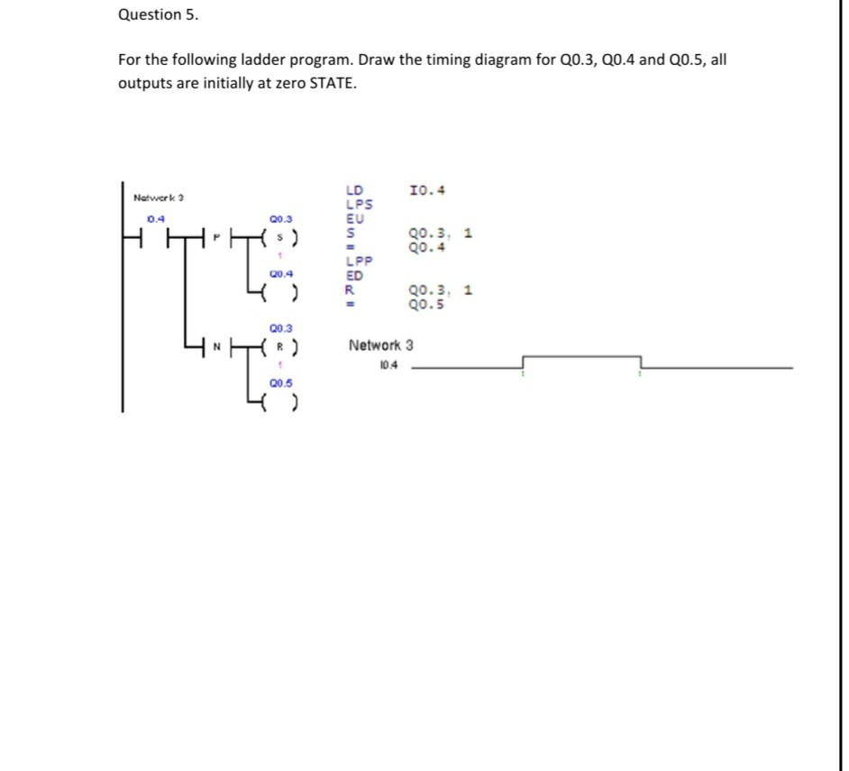 Solved Question 5. For the following ladder program. Draw | Chegg.com
