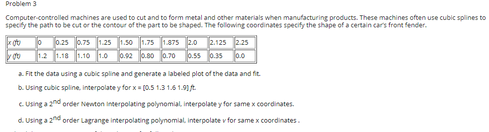 Solved Problem 3 Computer-controlled machines are used to | Chegg.com