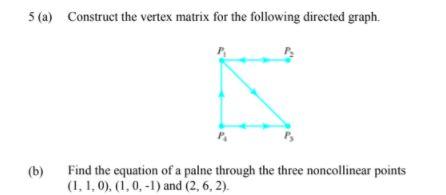 Solved 5 (a) Construct the vertex matrix for the following | Chegg.com