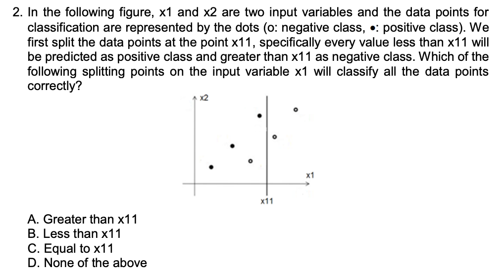 Solved 2. In the following figure, x1 and x2 are two input | Chegg.com