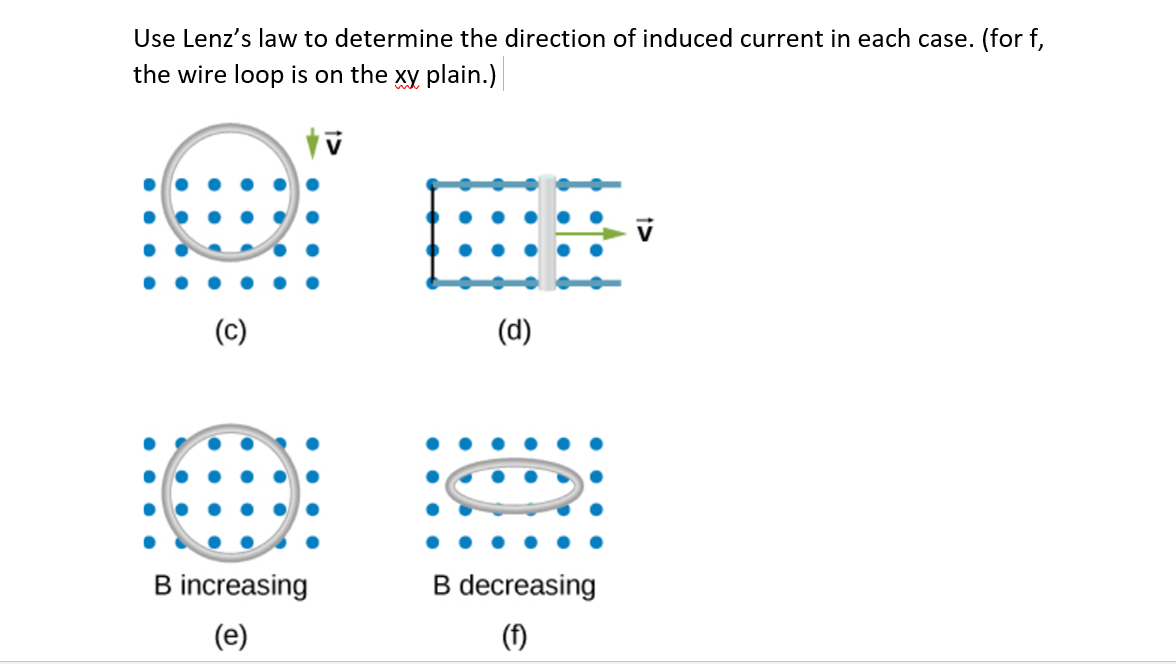 Solved Use Lenz's law to determine the direction of induced