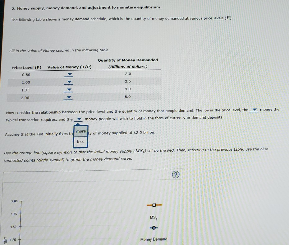 Solved 2. Money supply, money demand, and adjustment to | Chegg.com