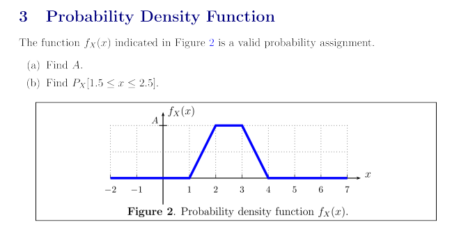 Solved 3 Probability Density Function The function fx (1) | Chegg.com