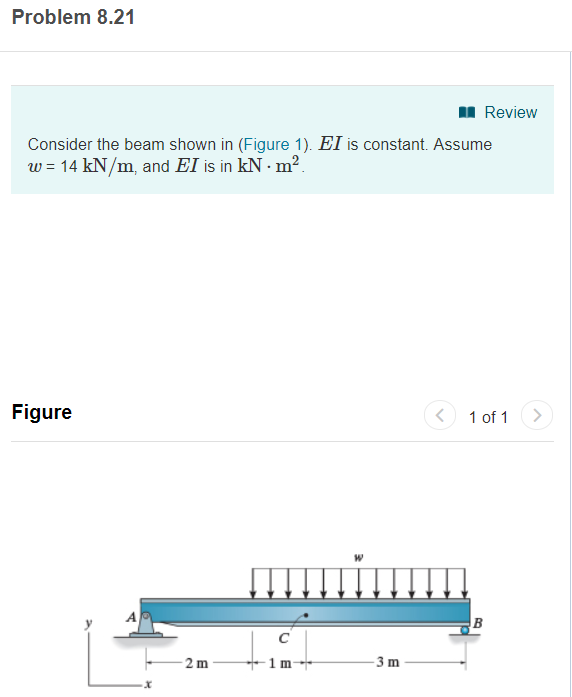 Solved Problem 8.21 Review Consider the beam shown in | Chegg.com