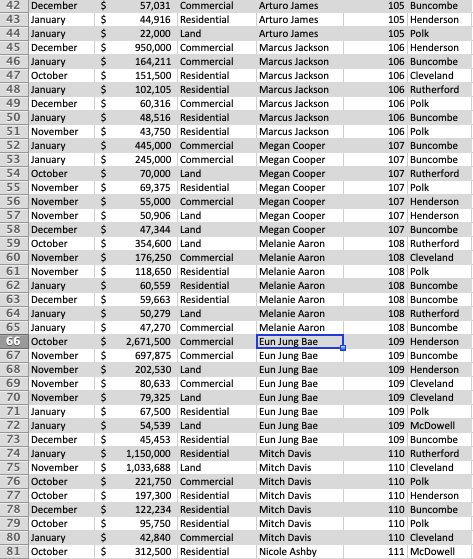 Required information Excel Analytics 6-3 (Static) | Chegg.com