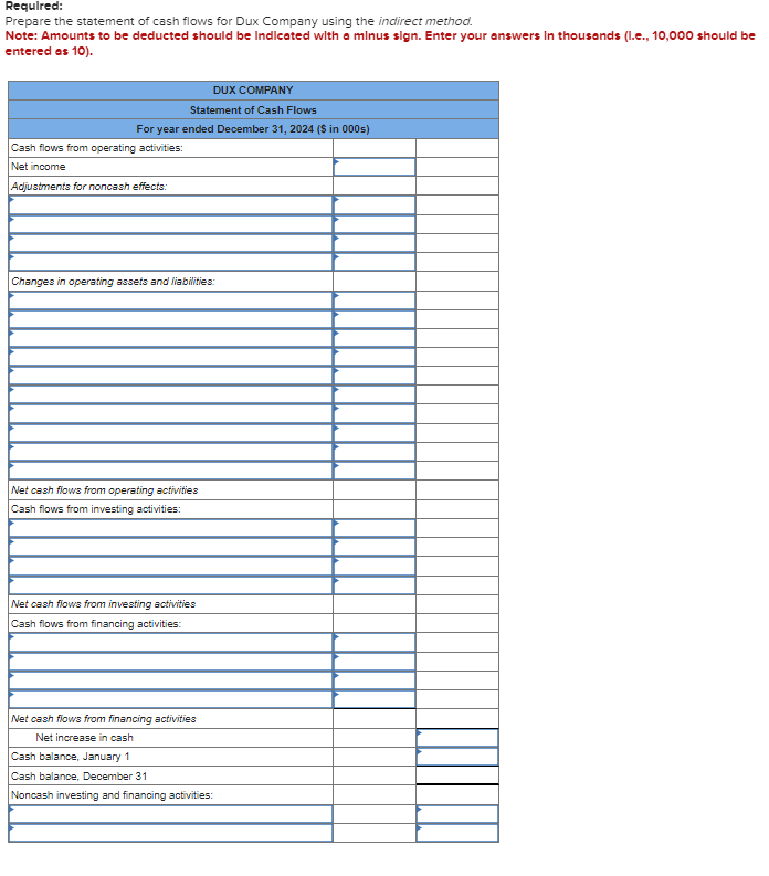 Solved The Comparative Balance Sheets For 2024 And 2023 And Chegg Com   Php8pRQda