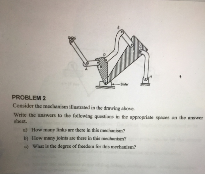 Solved Slider PROBLEM 2 Consider the mechanism illustrated | Chegg.com