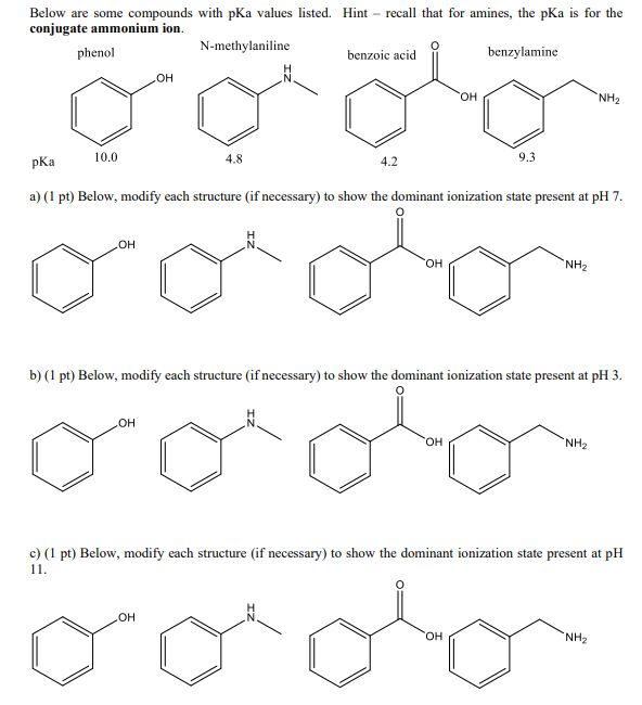 Below are some compounds with pKa values listed. Hint - recall that for amines, the pKa is for the conjugate ammonium ion. be