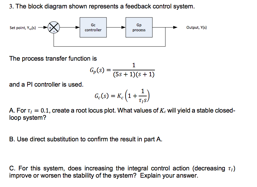 Solved 3. The block diagram shown represents a feedback | Chegg.com