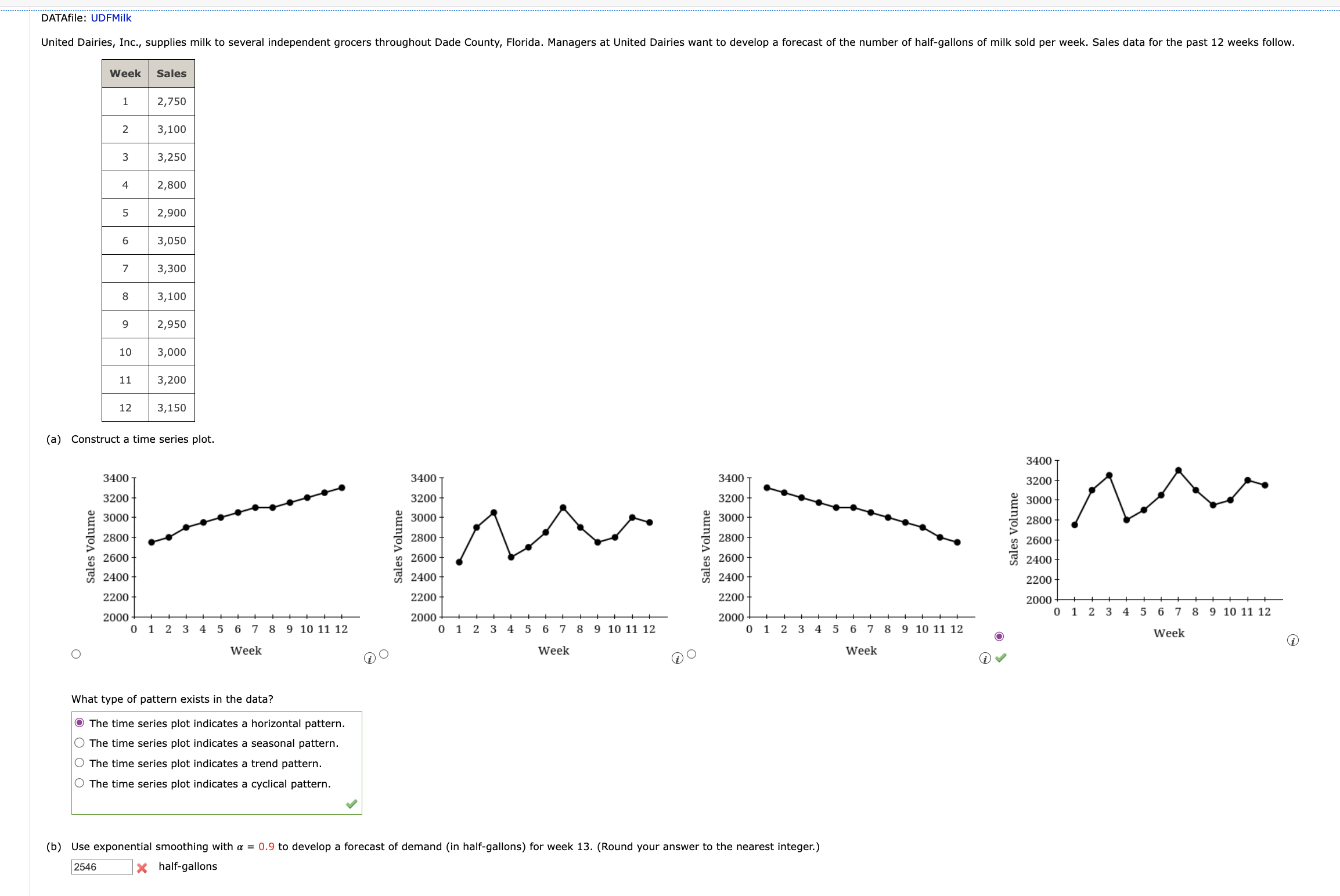 solved-a-construct-a-time-series-plot-what-type-of-chegg