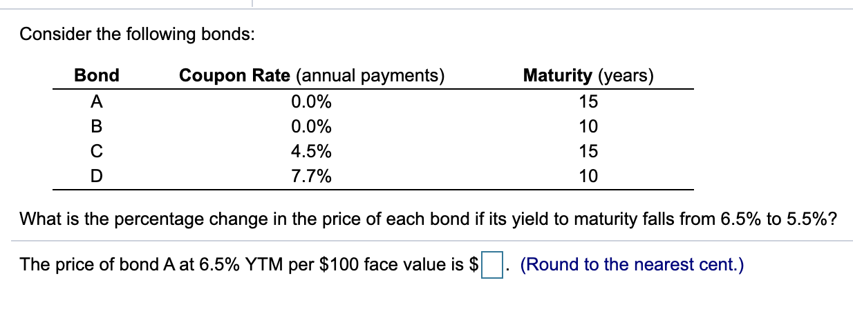 Solved Consider The Following Bonds: Bond A Coupon Rate | Chegg.com