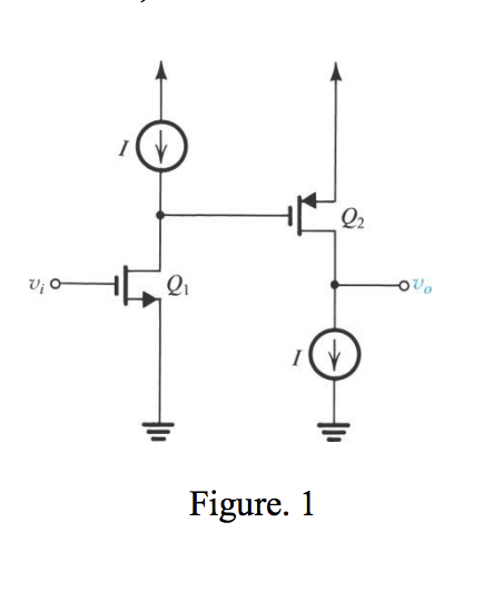 Solved 1. Figure 1 shows an IC MOS amplifier formed by | Chegg.com