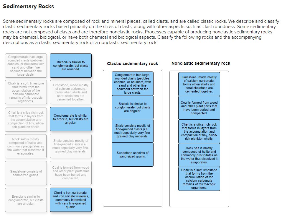 Solved Some sedimentary rocks are composed of rock and