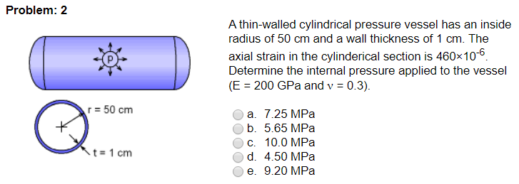 Solved Problem: 2 A thin-walled cylindrical pressure vessel | Chegg.com