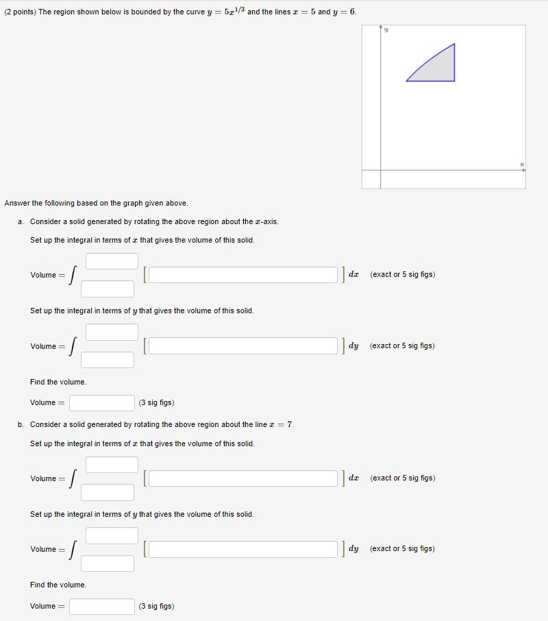 Solved 2 points) The region shown below is bounded by the | Chegg.com