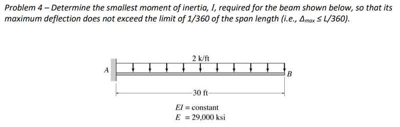 Problem 4-Determine the smallest moment of inertia, I, required for the beam shown below, so that its
maximum deflection does