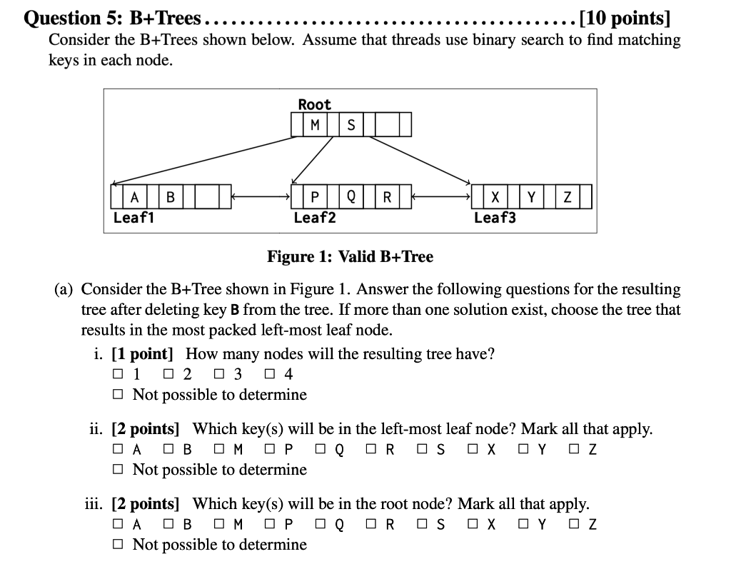 Solved Question 5: B+Trees ......... ......... [10 Points) | Chegg.com