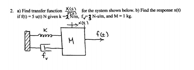 Solved 2. a) Find transfer function X(s) for the system | Chegg.com