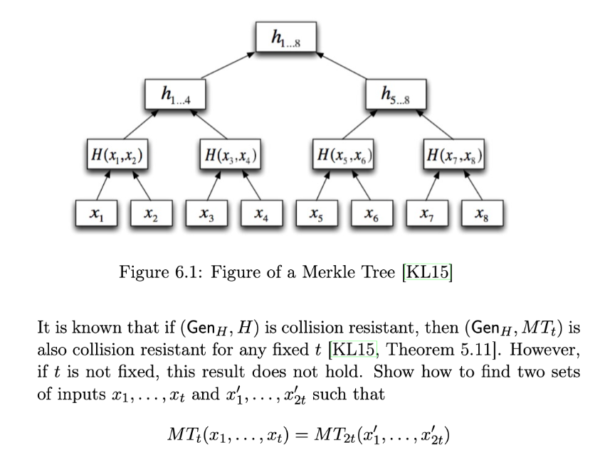 Solved . Merkle trees: (The following definition is from | Chegg.com
