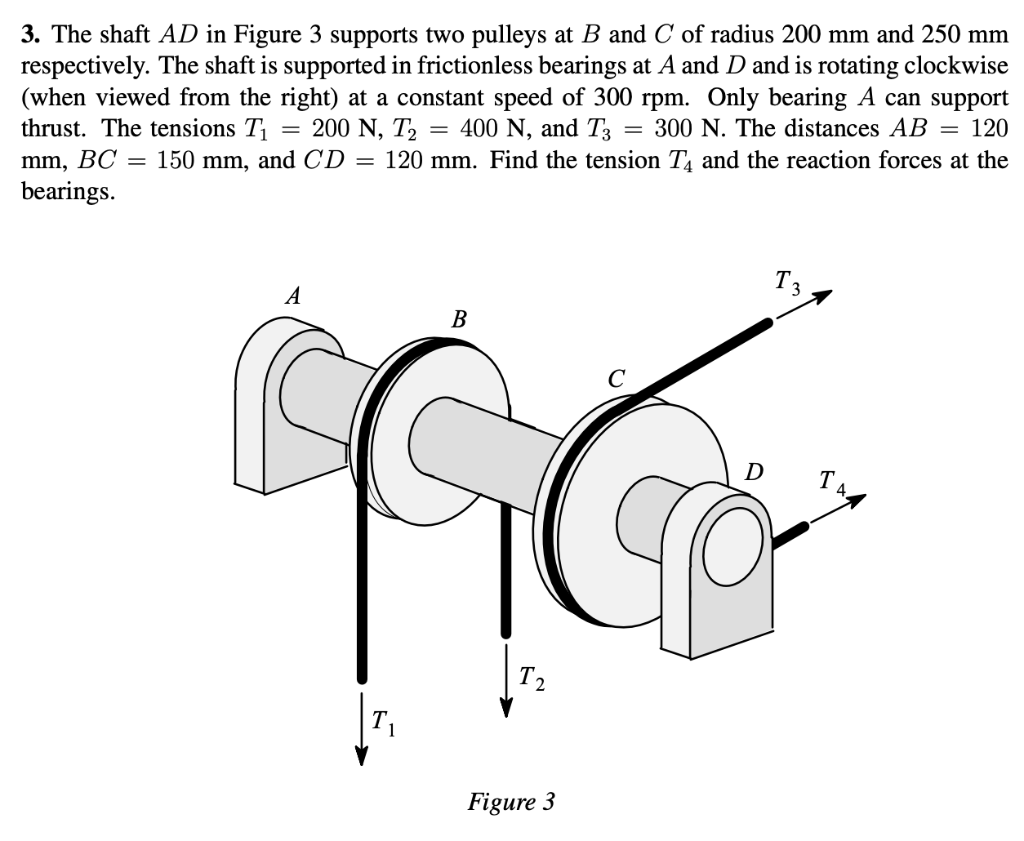 Solved 3. The shaft AD in Figure 3 supports two pulleys at B