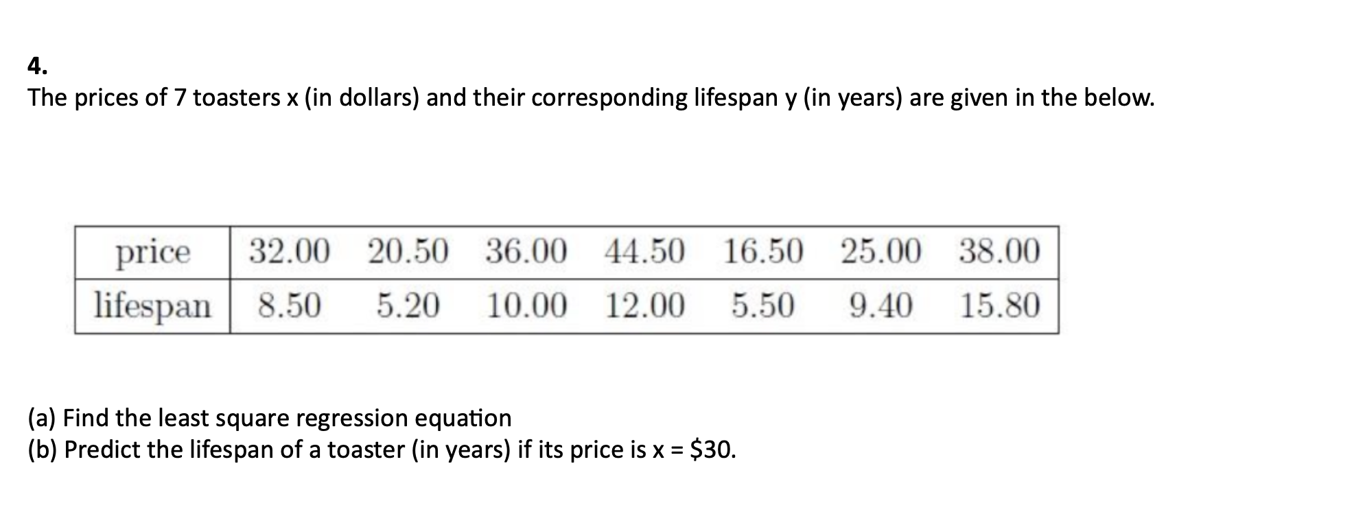 Solved 4. The prices of 7 toasters x (in dollars) and their